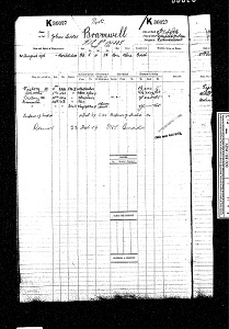 John Lister Bramwell War Service Record